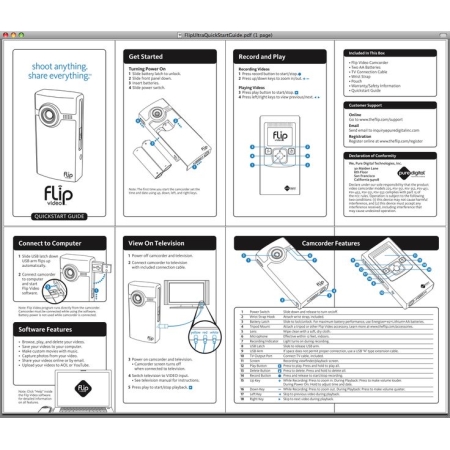 HDSD sản phẩm linh kiện - điện tử