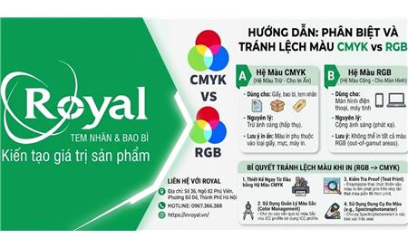 Khác biệt giữa hệ màu CMYK và RGB trong in ấn bao bì: Làm sao để không bị lệch màu?